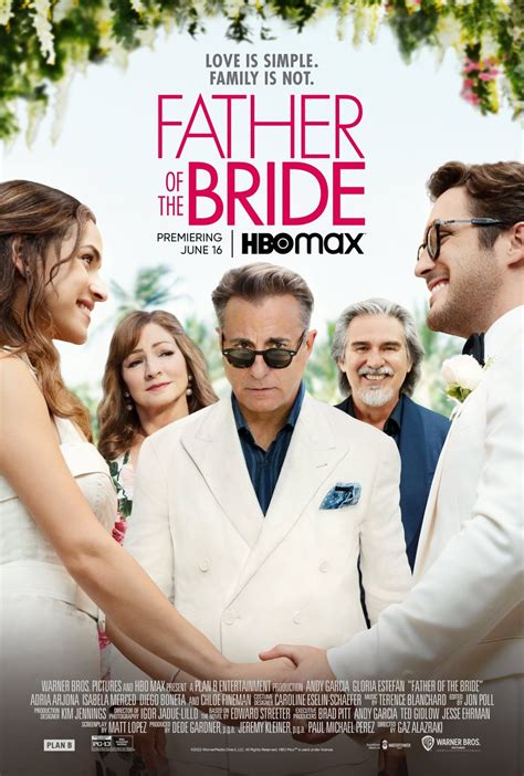 father of the bride imdb|father of the bride 2022 full movie.